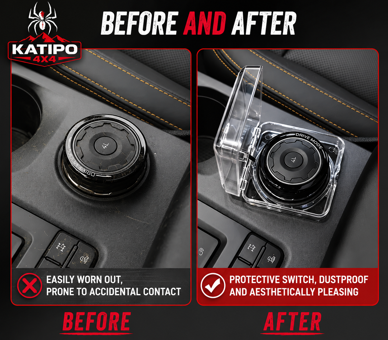 NEXT-GEN 2022+  4WD switch protection case ( STOP KIDS & PETS FROM CHANGING YOUR GEARS ) RANGER, EVEREST & RAPTOR