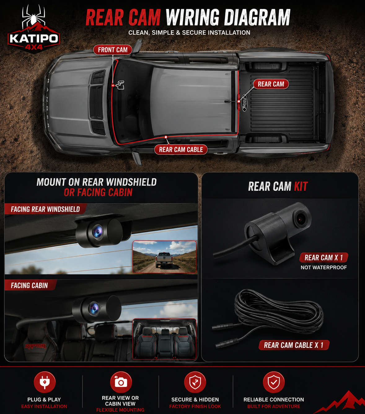 4K Dashcam for Ford Ranger, Everest & Raptor 2022+ ( Plug & Play Perfect fit ) Front & Rear Cam Option