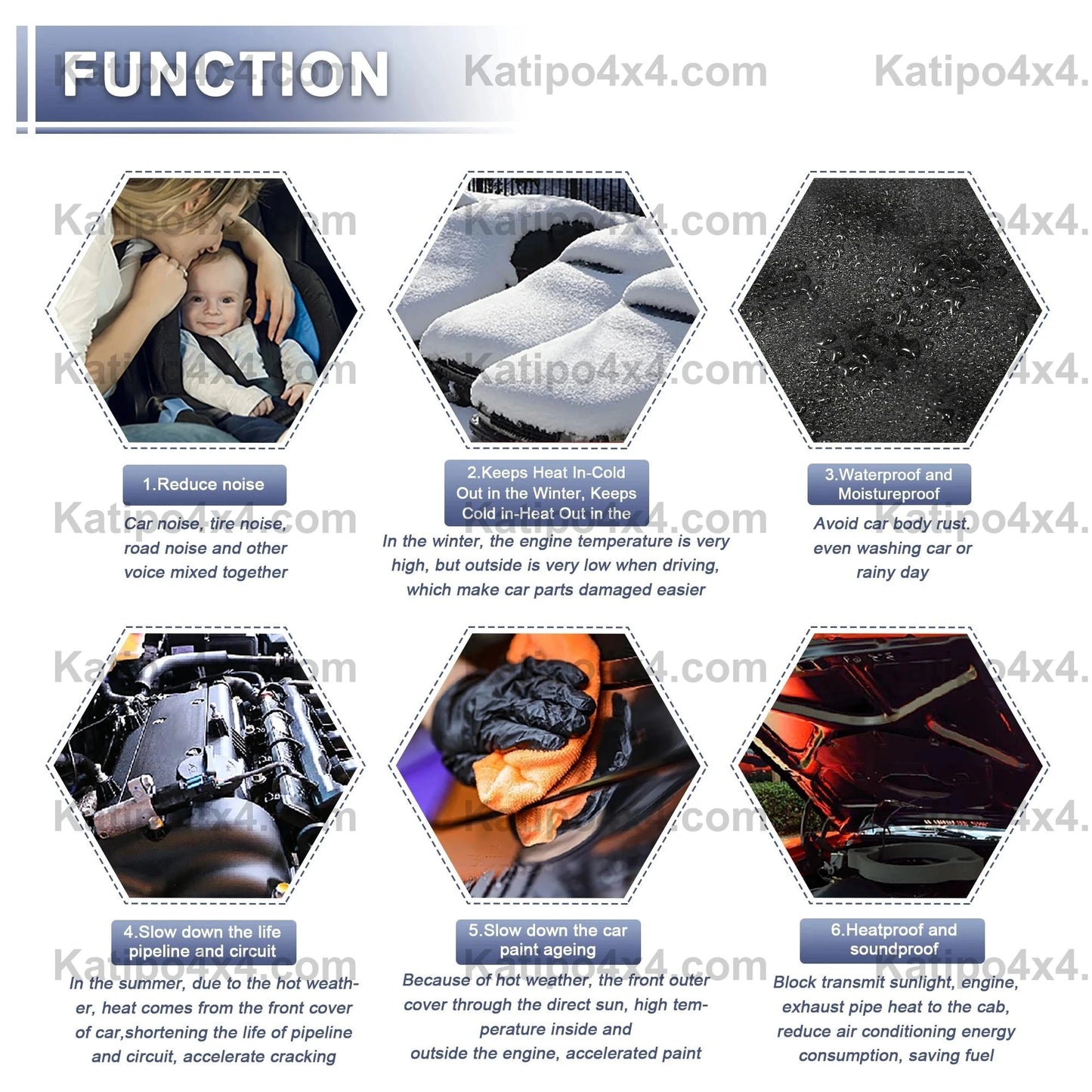 Sound Deadening Mat Wave Foam, 50cmx200cm 10.76sqft  ( FREE WORLDWIDE SHIPPING )
