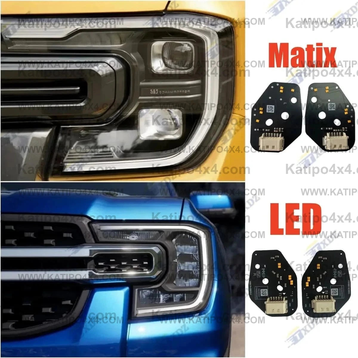 VENOM EDITION DRL ( Coloured Daytime Running Light ) DRL Conversion suitable for Ford Next Gen Headlights (Matrix and Non-Matrix)