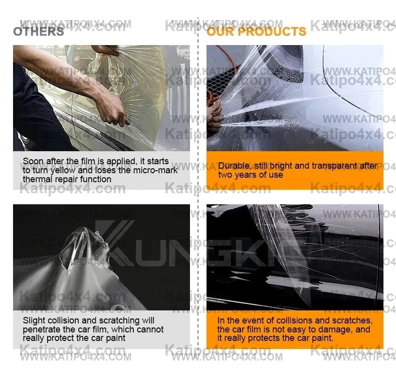 Car Pre-cut Paint Protection Film For Ford Ranger, Platinum, Wildtrak, Raptor, XL 2022+ . Self-Healing PPF  Anti-Scratch