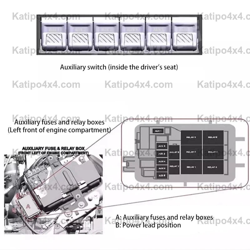 Rocker Switch Panel 12V 6 Gang For NEXT-GEN Ford Ranger & Everest 2022+ Switch Panel ON OFF