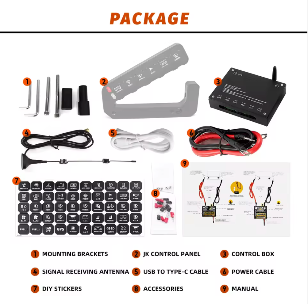 2022+ FORD RANGER, EVEREST & RAPTOR WIRELESS AUX SWITCH GRAB HANDLE SWITCH PANEL