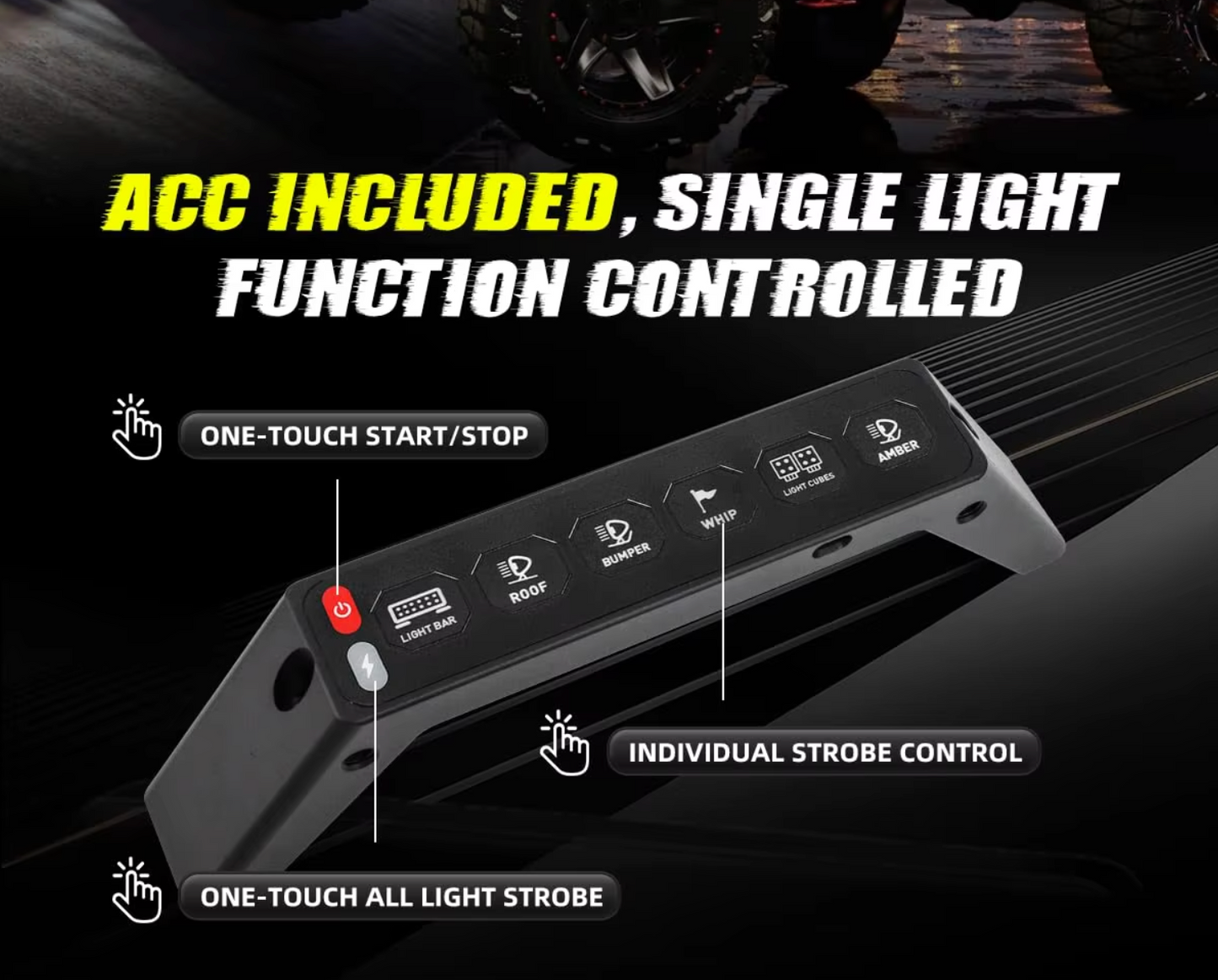 2022+ FORD RANGER, EVEREST & RAPTOR WIRELESS AUX SWITCH GRAB HANDLE SWITCH PANEL