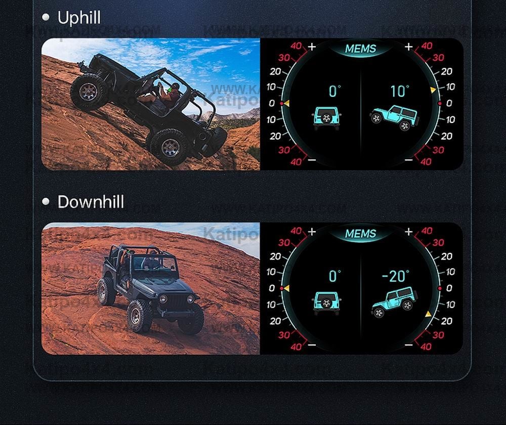 ( 1, 2 OR 3 GUAGES ) V61 Car On-board Computer 3 IN 1 HUD OBD2 Gauge GPS Speedometer Intelligent Inclinometer Alarm System ( WORLD WIDE SHIPPING )