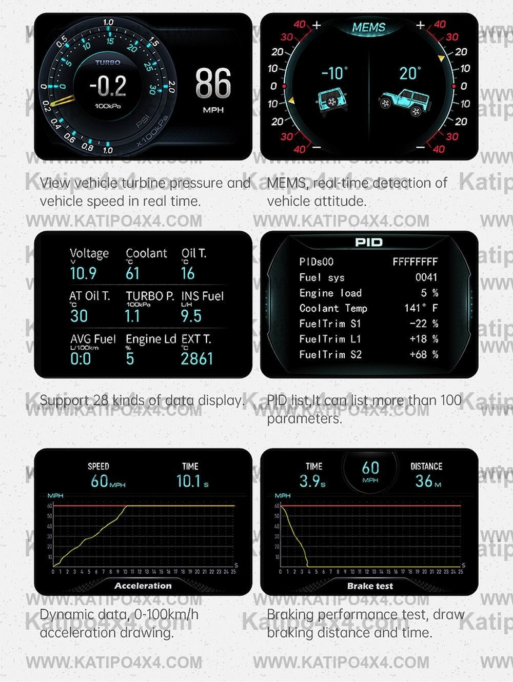 ( 1, 2 OR 3 GUAGES ) V61 Car On-board Computer 3 IN 1 HUD OBD2 Gauge GPS Speedometer Intelligent Inclinometer Alarm System ( WORLD WIDE SHIPPING )