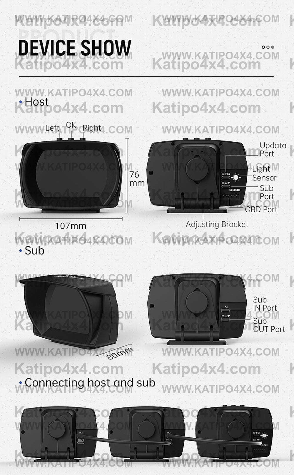 ( 1, 2 OR 3 GUAGES ) V61 Car On-board Computer 3 IN 1 HUD OBD2 Gauge GPS Speedometer Intelligent Inclinometer Alarm System ( WORLD WIDE SHIPPING )