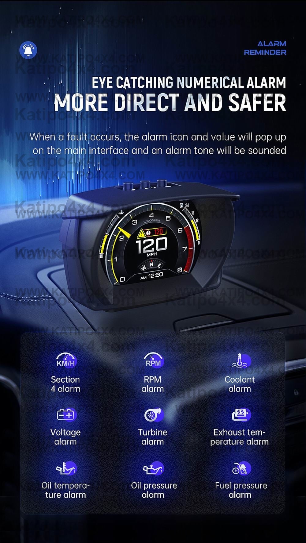 ( 1, 2 OR 3 GUAGES ) V61 Car On-board Computer 3 IN 1 HUD OBD2 Gauge GPS Speedometer Intelligent Inclinometer Alarm System ( WORLD WIDE SHIPPING )