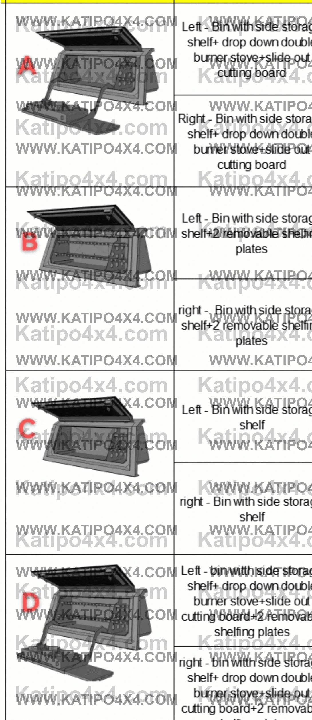 Aluminium Canopy for Next Gen Triton (2024)