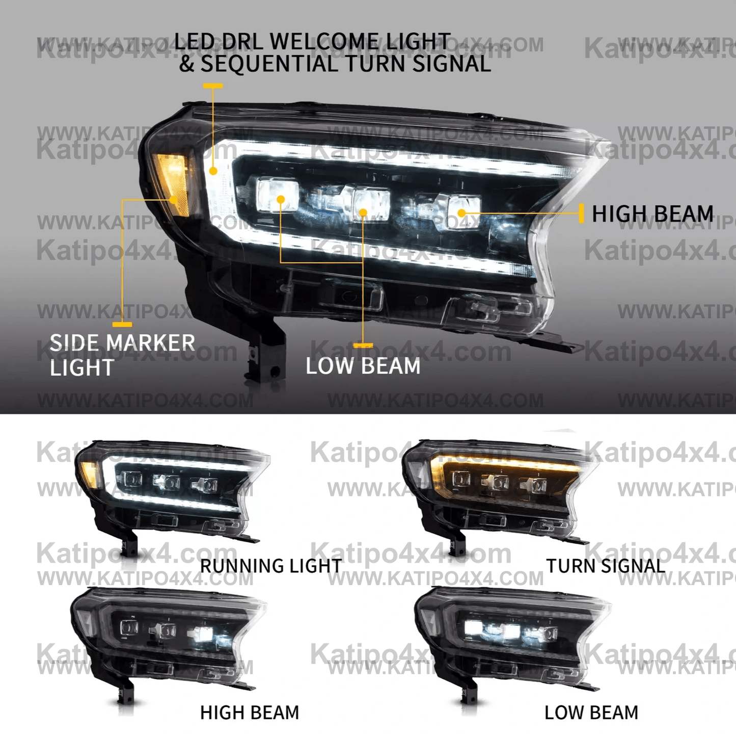 ( ROAD LEGAL LED HEADLIGHTS ) FORD RANGER, EVEREST, RAPTOR (2015-2022) ( FREE WORLD WIDE SHIPPING )