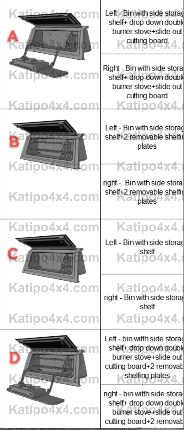 FORD RANGER & RAPTOR  2012-2022 -   Heavy Duty Secure & Strong Lock-up Aluminium Canopy ( PRE-ORDER )