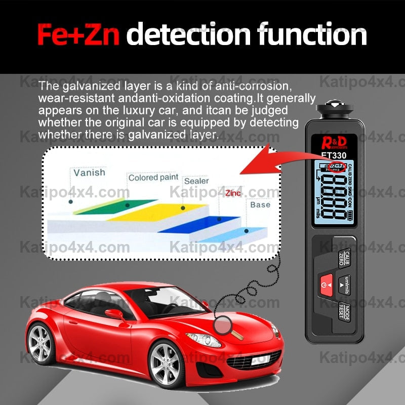 Car Paint Thickness Gauge Portable Coating Thickness Gauge ( FREE WORLDWIDE SHIPPING )