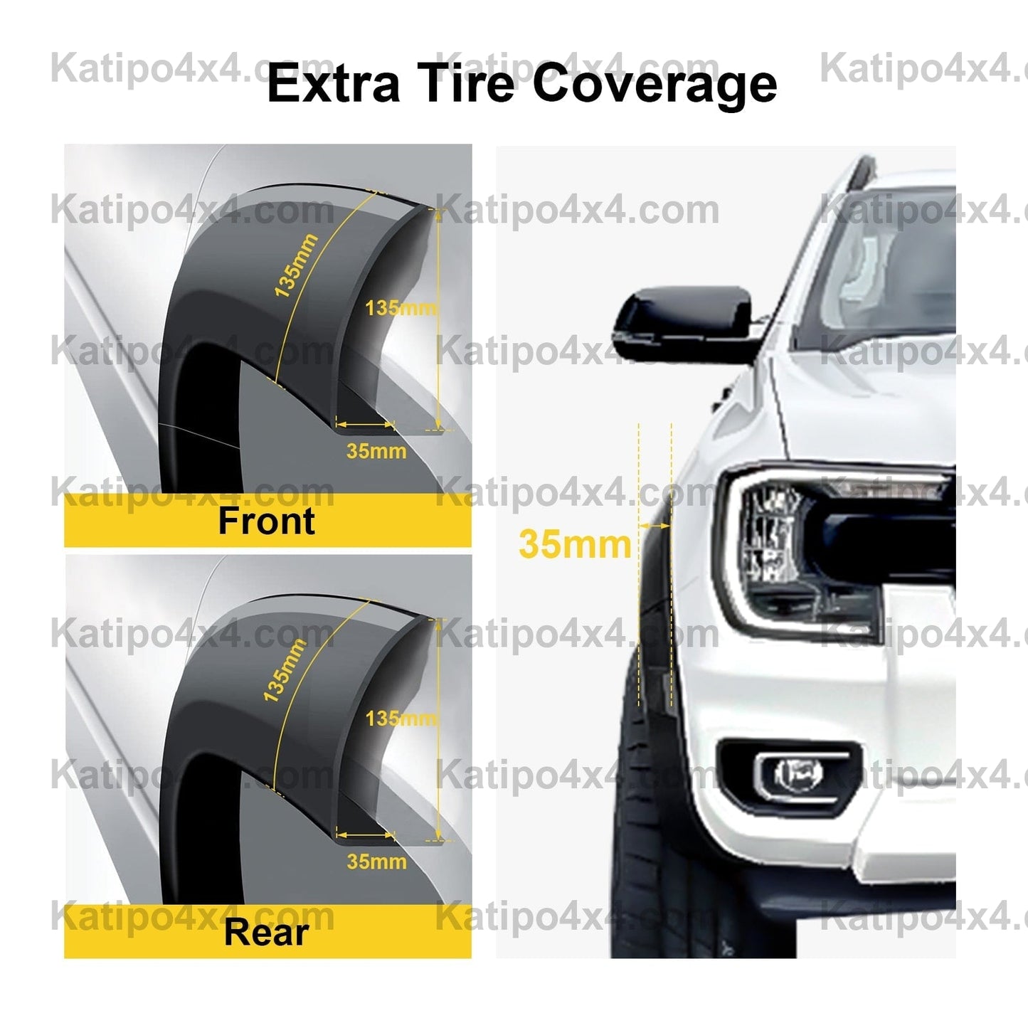 Fender Flares For Ford Ranger T9 2023+ NEXT-GEN WILDTRAK SPORT XLT XLS XL